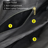 Aristo Laptop Bag - Black + Mustard