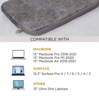 Suede Laptop Sleeves for 13 inches Laptop (Slate Grey)