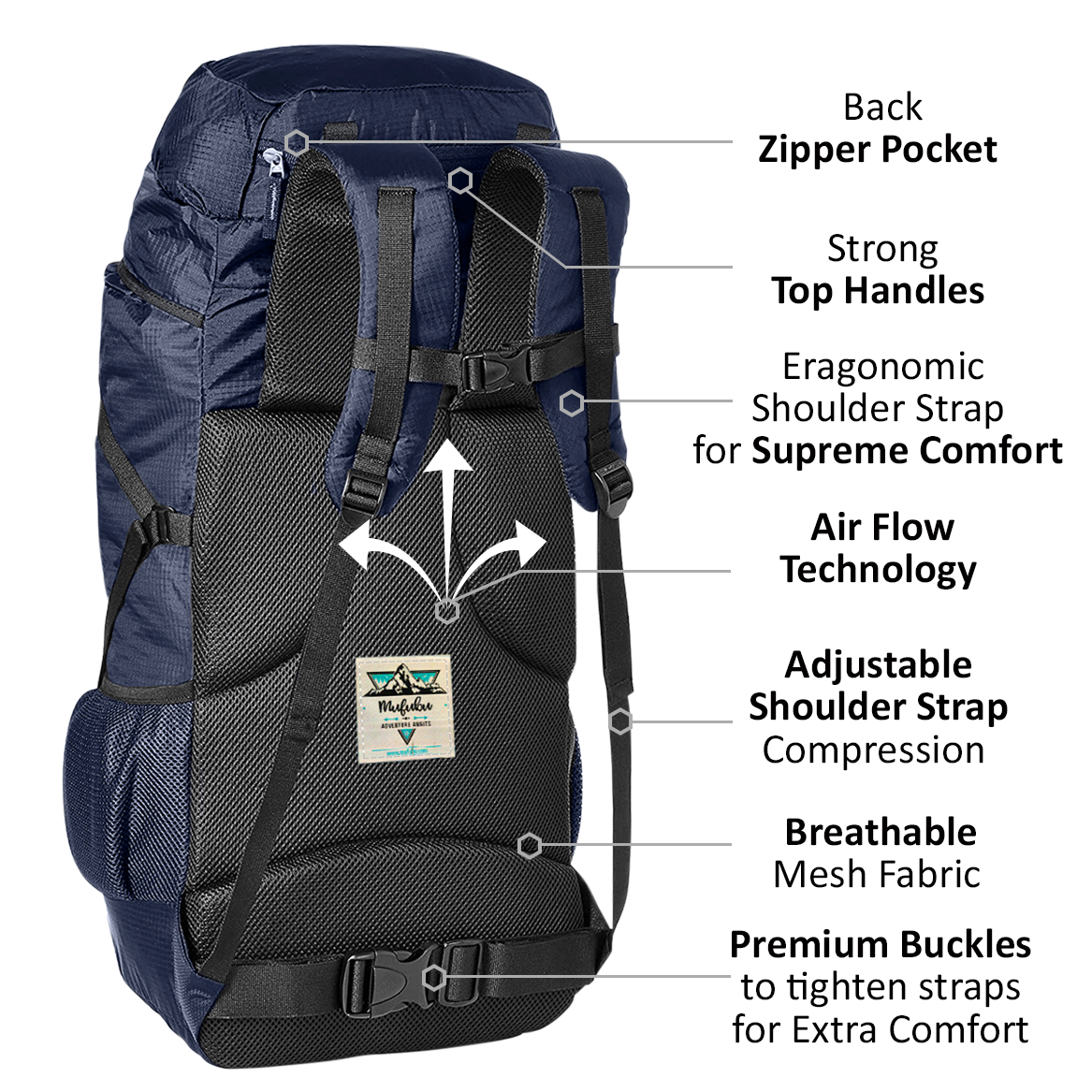 Fearless 60 LTR Rucksack - Navy Blue